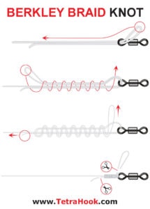 11 Easy ways of Fishing Knots with Braided Line – Tetra Hook