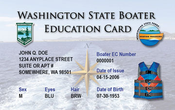 Boat License Age, Boating Age By State