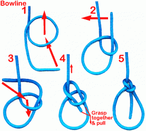 How to Tie a Bowline Knot for Boating