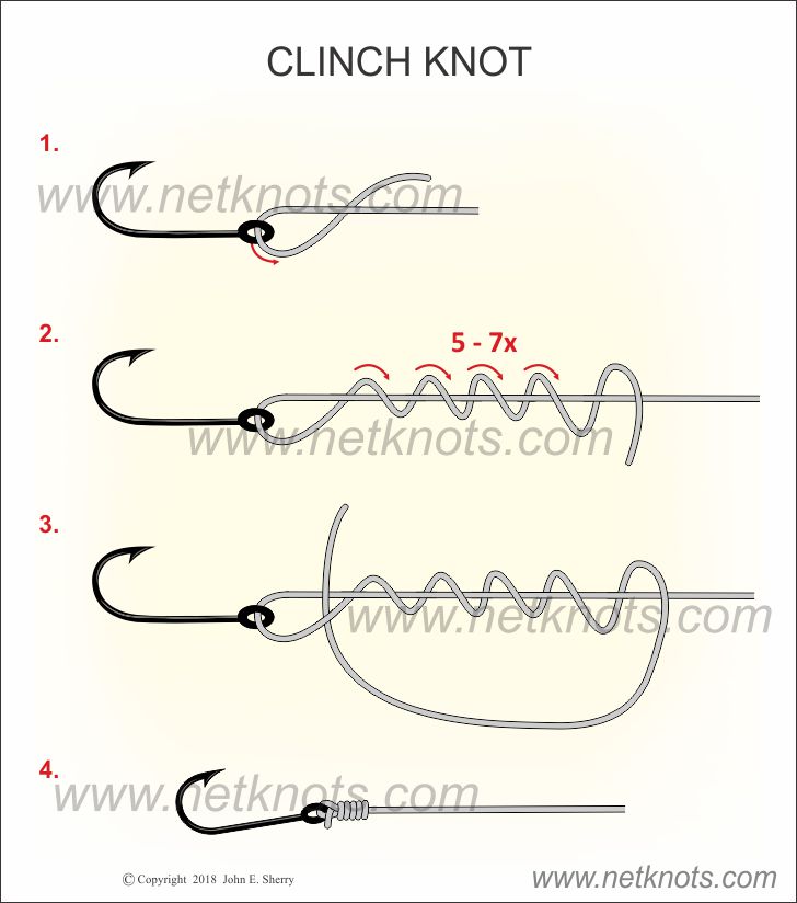 How to Tie a Cinch Knot