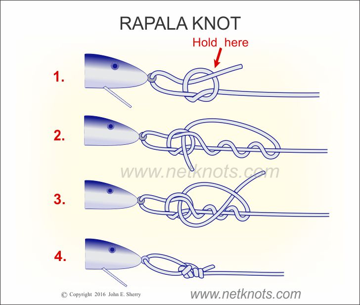 How to Tie a Rapala Knot