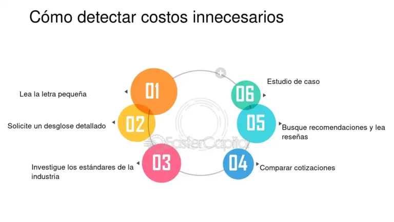 Informaciãƒâ³N Acerca De La Licencia De Navegaciãƒâ³N