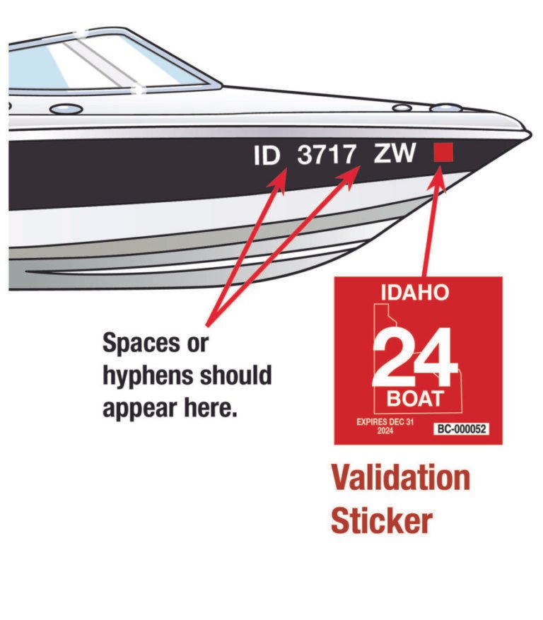 Tips for Idaho Boat Registration