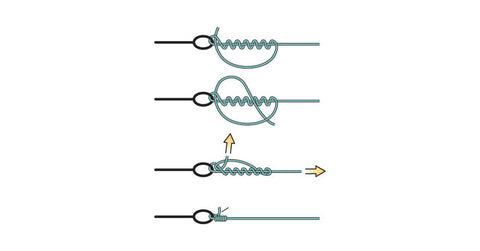 Top Saltwater Fishing Knots Information